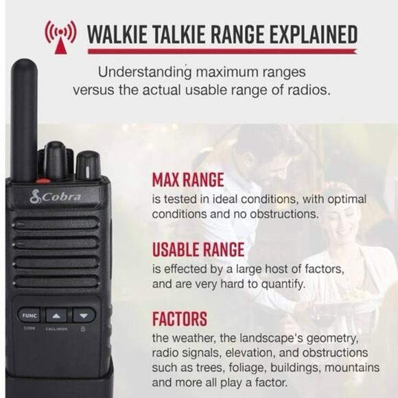 Cobra PX650 Two-Way Radio 6-Pack Walkie Talkies Long Range Rechargeable NEW - Picture 2 of 15